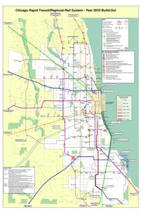 CTA Vision Map