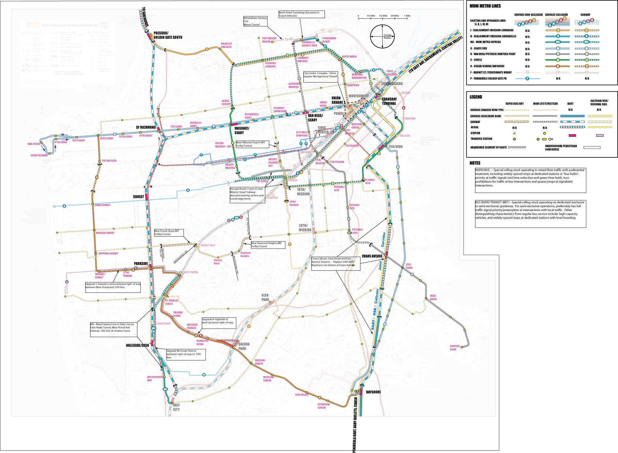 CTA Vision Map